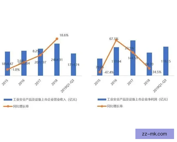 以维尼修斯英超表现稳定性变化为视角的长期趋势分析研究