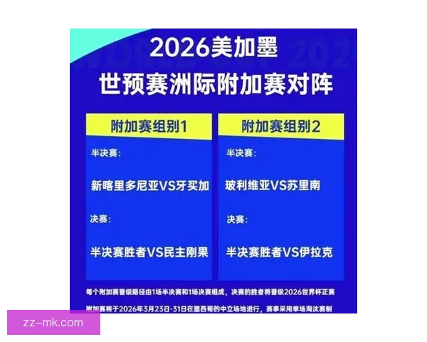 2026世界杯官方宣布为各参赛队提供全球顶尖训练后康复舱提升备战效果