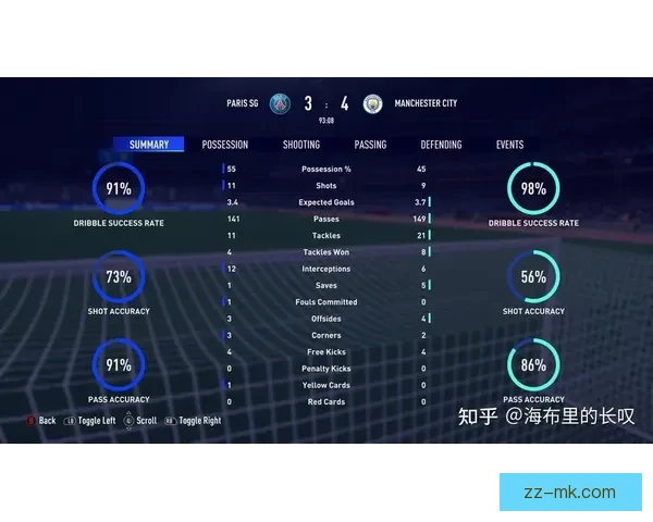 萨卡在亚洲杯中的个人能力表现与技战术贡献分析